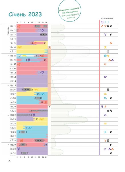 Біодинамічний календар 2023 (файл .PDF)