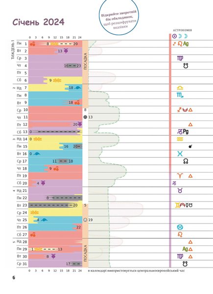 Біодинамічний календар 2024. Городництво, сільске господарство, бджільництво (файл PDF)